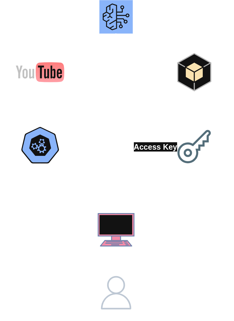 Imagen de la aplicación Flask
